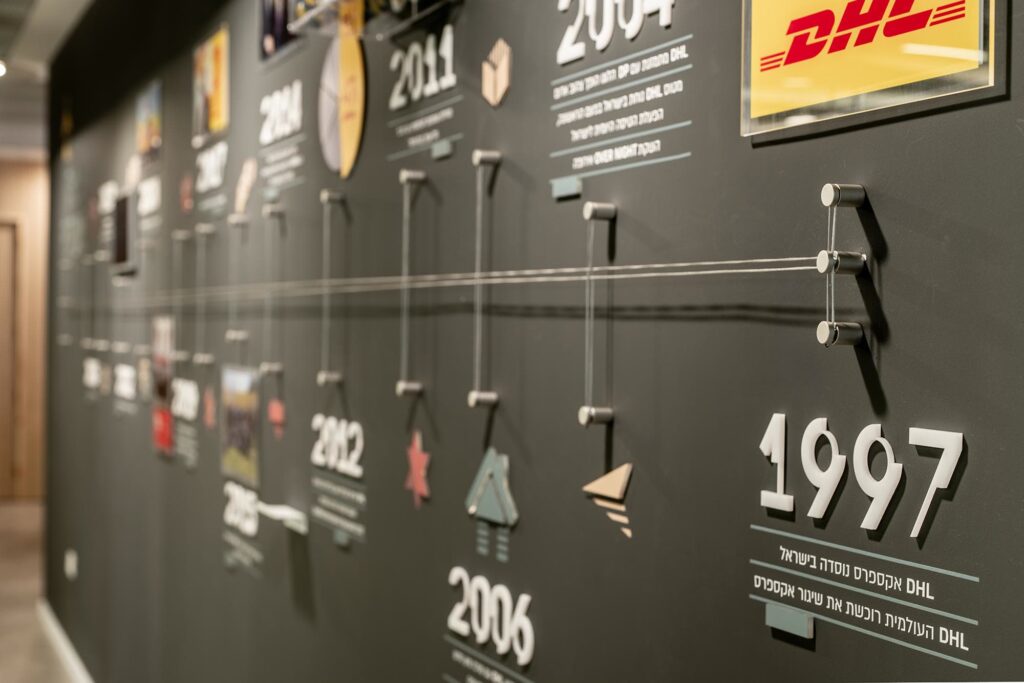 DHL